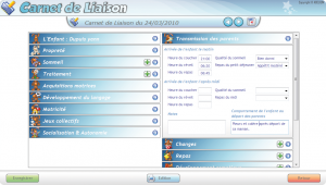 Transmission des parents