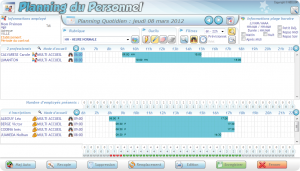 Planning du personnel