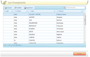 Liste des enseignants
