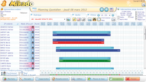 Planning quotidien des enfants