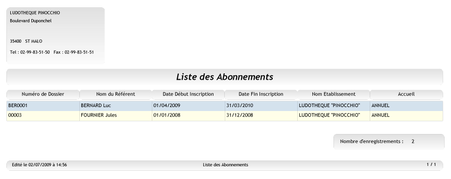 Liste des abonnements