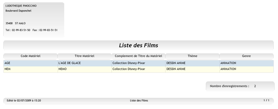 Liste des films