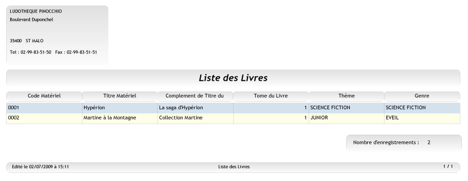 Liste des livres