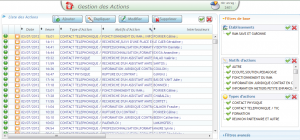 Gestion des actions