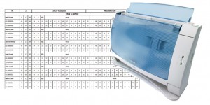 2. et 3. Grilles et scanner OCR