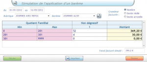 Simulation d'un barème