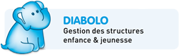 diabolo